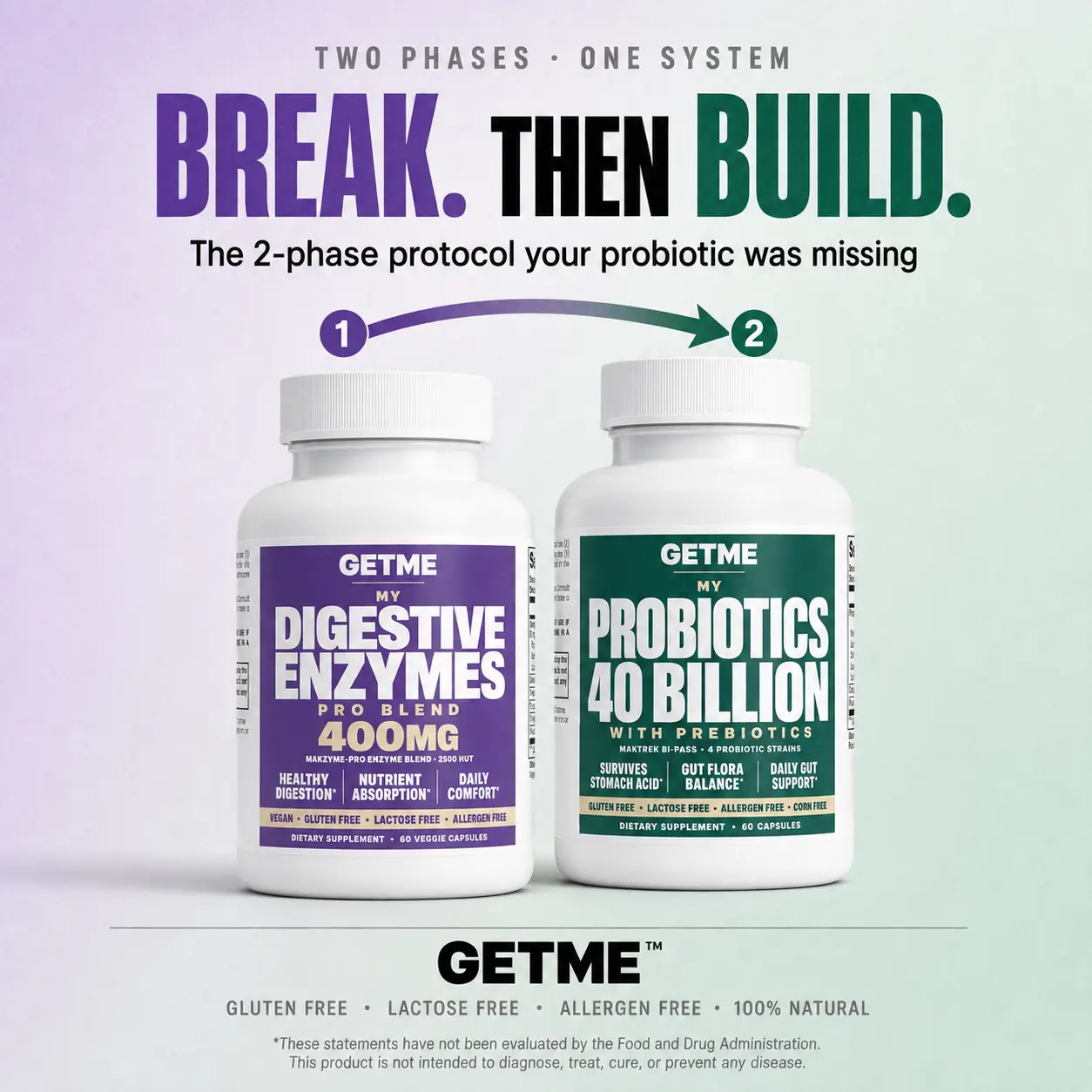 GETME Dual-Phase Gut Protocol de 30 días con enzimas digestivas y probióticos con prebióticos